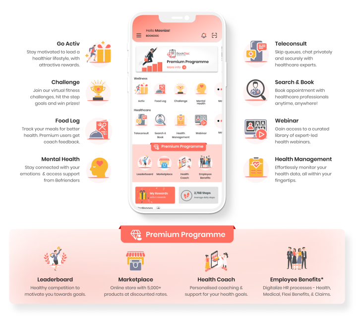 BookDoc platform
