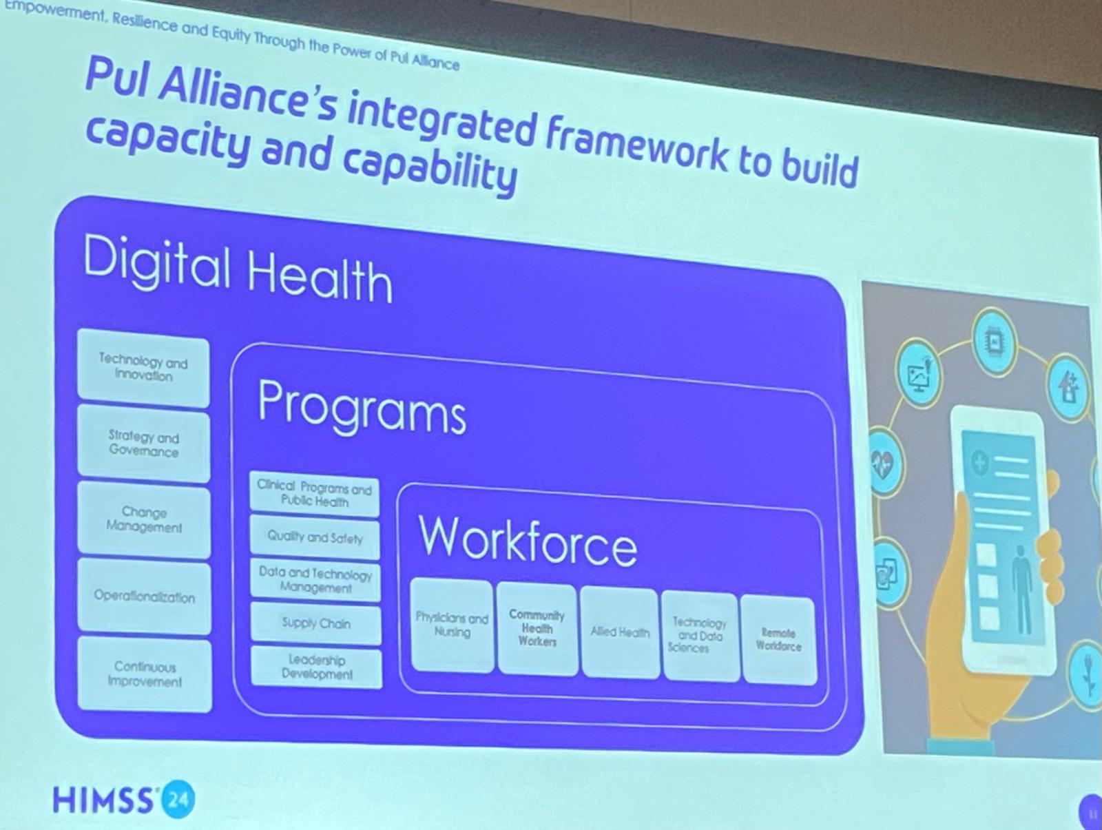 Pul Alliance DHE's integrated framework